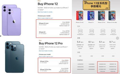 苹果最新爆料汇总,揭秘下一代iPhone与MacBook的惊人升级 第2张 苹果最新爆料汇总,揭秘下一代iPhone与MacBook的惊人升级 第2张